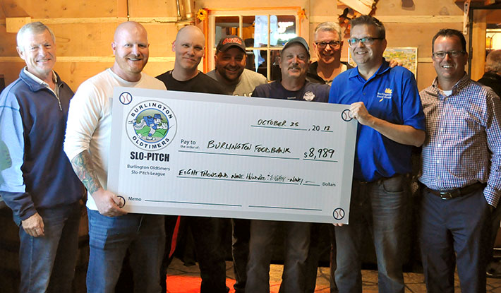 Golf-Day charity contribution