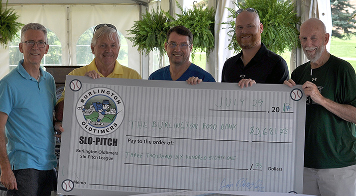 Golf-Day charity contribution