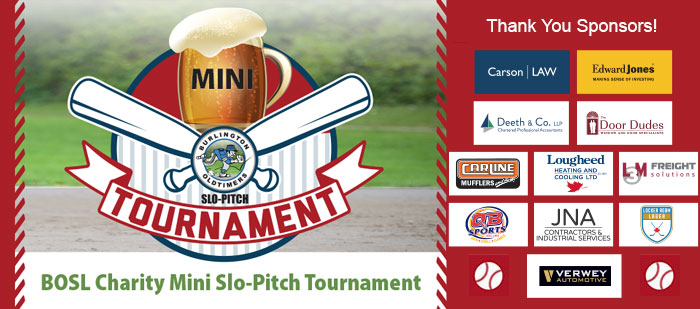 Beat up on the BOARD !